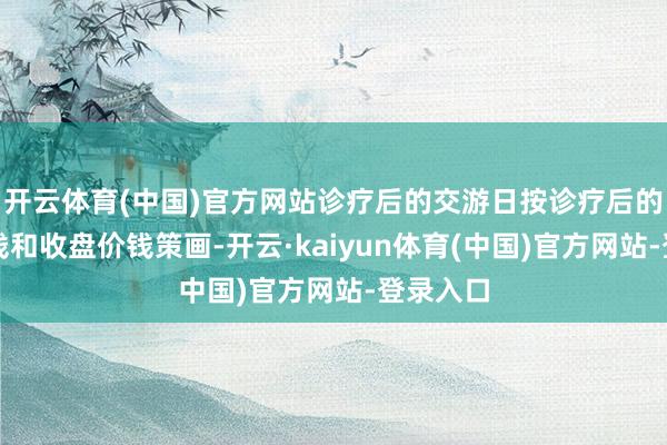 开云体育(中国)官方网站诊疗后的交游日按诊疗后的转股价钱和收盘价钱策画-开云·kaiyun体育(中国)官方网站-登录入口