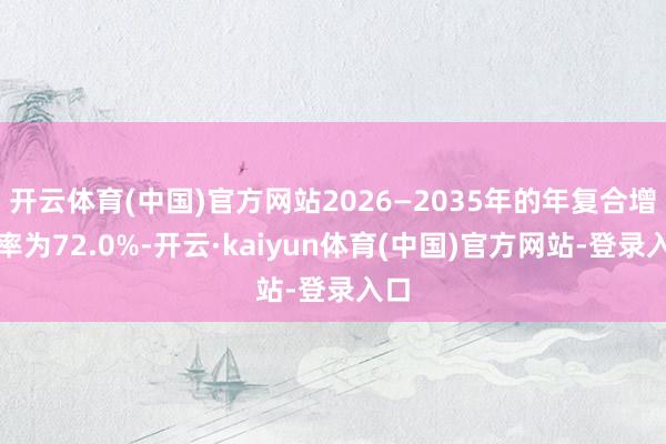 开云体育(中国)官方网站2026—2035年的年复合增长率为72.0%-开云·kaiyun体育(中国)官方网站-登录入口