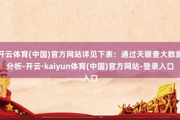 开云体育(中国)官方网站详见下表：通过天眼查大数据分析-开云·kaiyun体育(中国)官方网站-登录入口